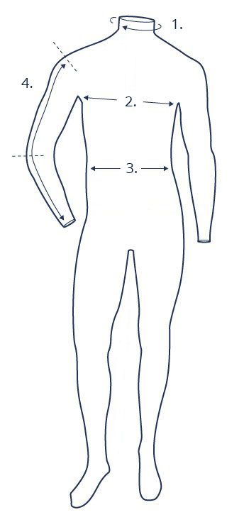 Measurement guide