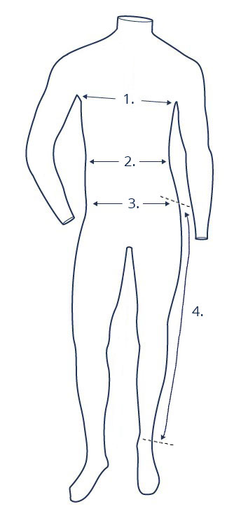 Measurement guide